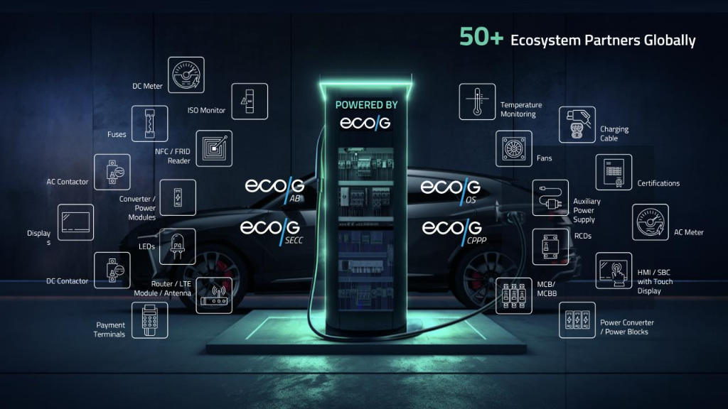 Ecosystem Partners for Charging HW Manufacturing