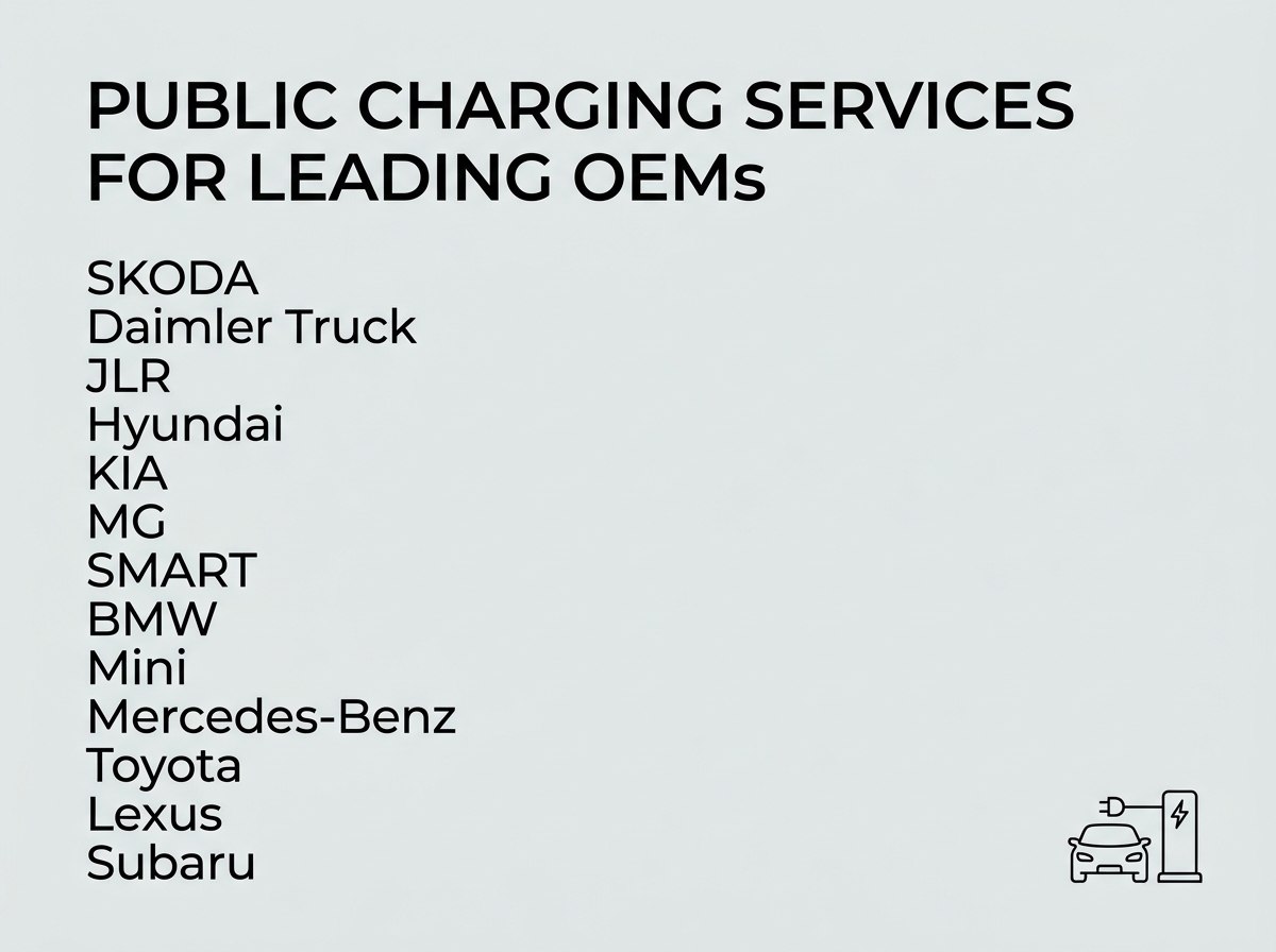 Public charging services improvements for leading OEMs